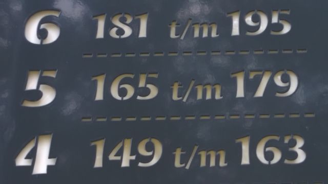 Admiraal Byrdstraat 177