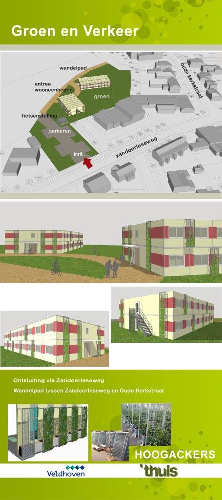 woning loting eindhoven tijdelijke studio s hoogackers oerle woning loting eindhoven tijdelijke studio s hoogackers oerle